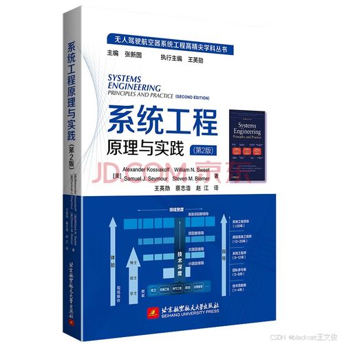 產品經理的學習路線 從零到精通的軟件開發視角