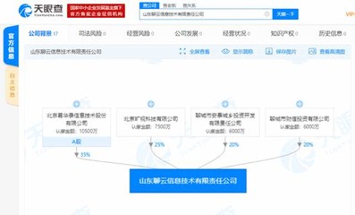 AI每日精選 比特大陸AI業(yè)務再裁員，阿里發(fā)布2020十大科技趨勢，北京信息系統(tǒng)集成服務迎來新機遇